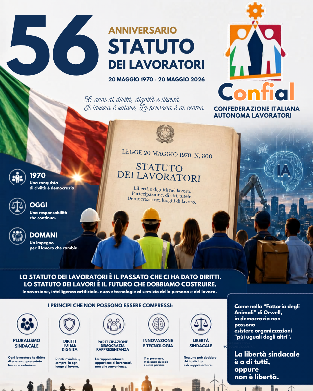 Statuto dei Lavoratori: 56 anni di diritti, libertà e democrazia del lavoro | confial tv